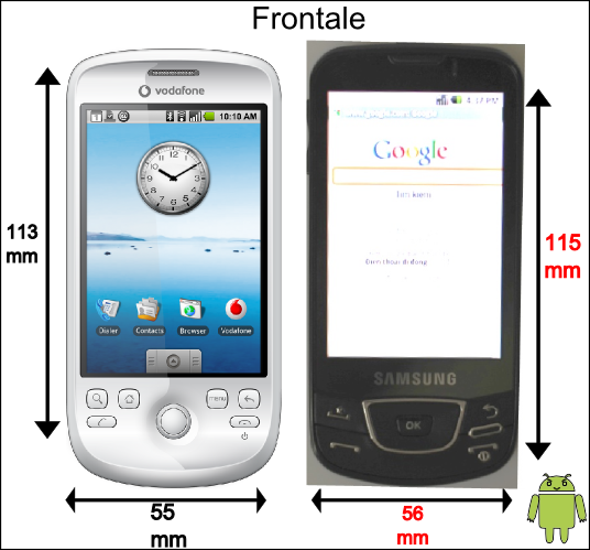 frontale