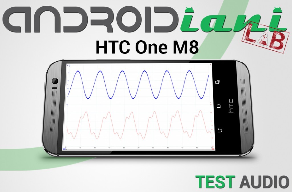 HEAD One M8 Audio