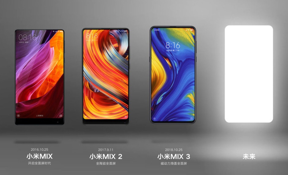 مزيد من التفاصيل حول Xiaomi Mi Mix 4 80
