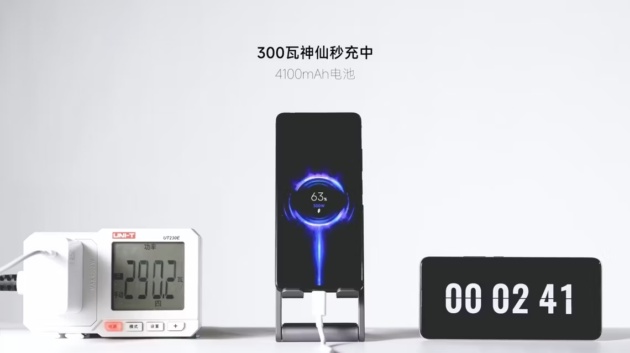 Xiaomi sfoggia una ricarica rapida da 300 W