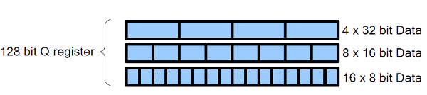 array2