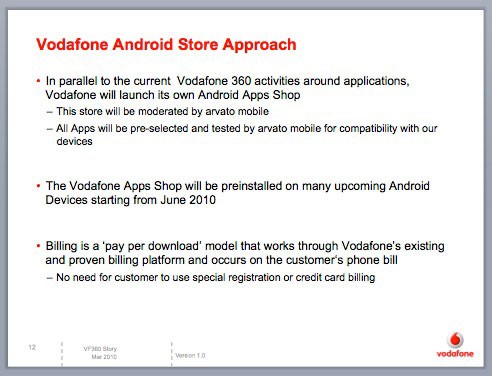 Vodafone pronta a lanciare l'Android App Shop