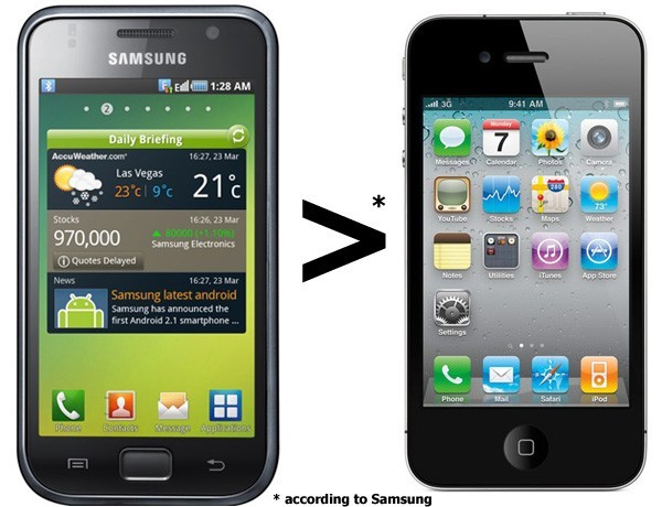 Samsung, il Retina Display non all’altezza di un Super AMOLED
