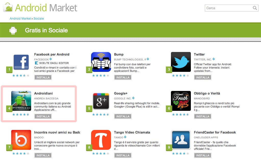 Androidiani App raggiunge il 4° posto nella categoria 