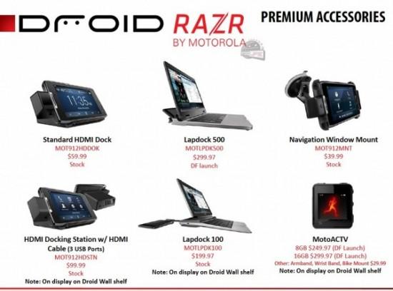 Motorola Droid RAZR : svelati tutti gli accessori