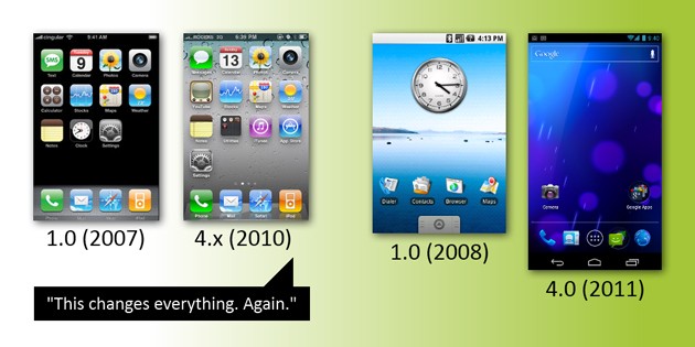 Android vs iOS: chi è cambiato e chi no!