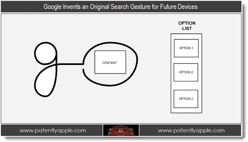 Google brevetta una nuova gesture per la ricerca