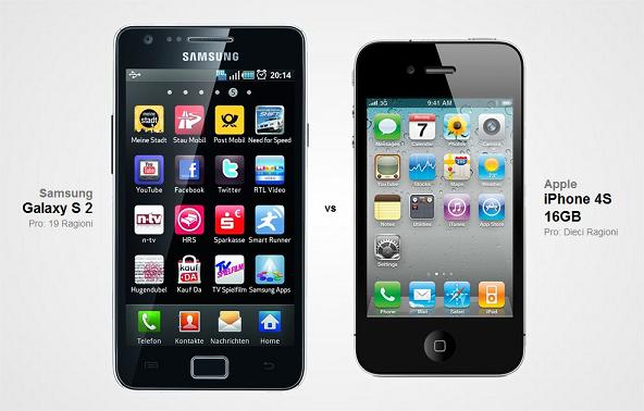 Vuoi un nuovo Smartphone e non sai quale scegliere? Versus IO ti aiuta.