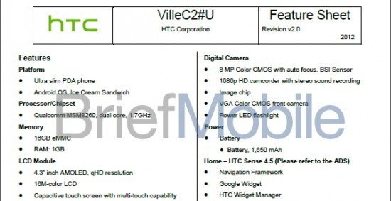 HTC Ville C, trapelano le prime specifiche tecniche