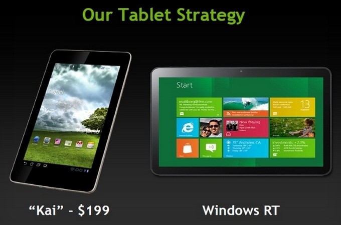 NVidia presenta Kai ed apre il mondo dei tablets Tegra 3 da 199$