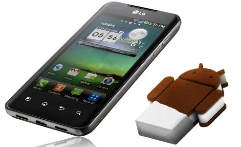 LG Optimus Dual: Ice Cream Sandwich entro il terzo trimestre 2012