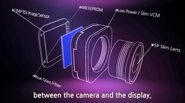 LG dimostra in un video che la fotocamera dell'Optimus G scatta le migliori foto al mondo