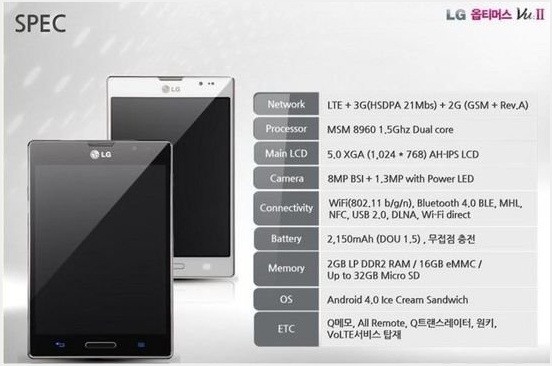 LG Optimus Vu 2: ecco le specifiche tecniche