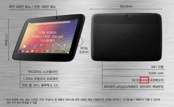 Il Nexus 10 da 64 GB esiste o no? Sul sito di Samsung Corea sparisce