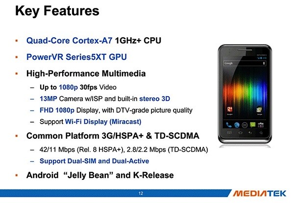 Alcatel-One-Touch-Scribe-HD