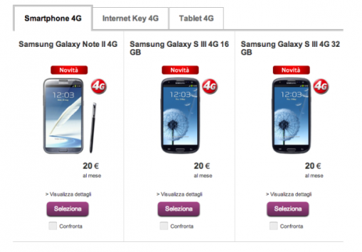 Le versioni LTE di Galaxy Note II e Galaxy S III fanno la loro comparsa su Shop Vodafone