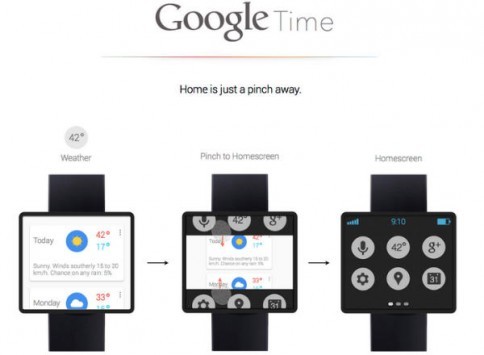 Google Time: lo smartwatch di Google