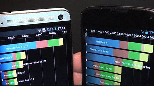 HTC One VS Nexus 4: ecco il primo confronto [VIDEO]