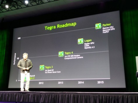 NVIDIA svela i suoi due nuovi processori Tegra: 'Logan' e 'Parker'