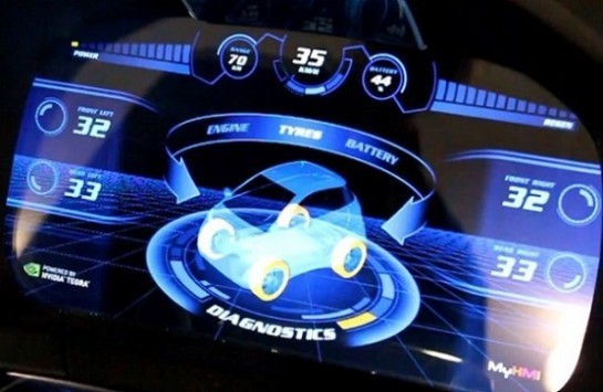 Nvidia Tegra e Android per controllare la auto del futuro