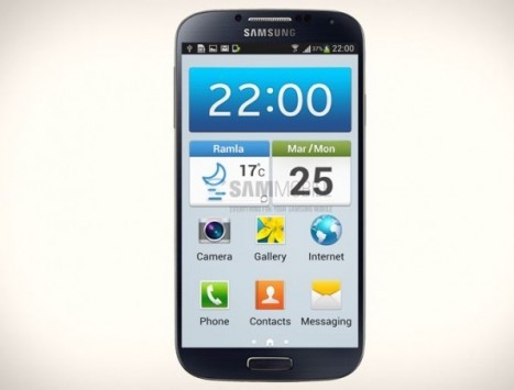 Samsung Galaxy S IV: la modalità facile per la Home è stata completamente rinnovata