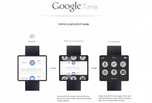 Google Smartwatch: la presentazione è prevista al Google I/O ed il lancio nel corso dell'estate