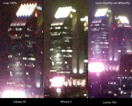Samsung Galaxy S IV vs Nokia Lumia 720 vs iPhone 5: nuovo confronto fotografico