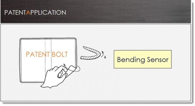 Sony al lavoro su un eBook-reader flessibile