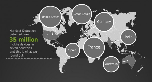La distribuzione Android nel mondo: ecco una nuova infografica