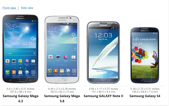 Samsung Galaxy Mega, confronto dimensioni con Note II, S4 ed altri smartphones top di gamma
