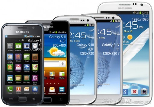 Le strategie di mercato di Samsung: spunti di riflessione.