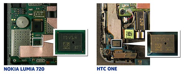 HTC One: Nokia accusa HTC di aver utilizzato i microfoni HAAC senza autorizzazione