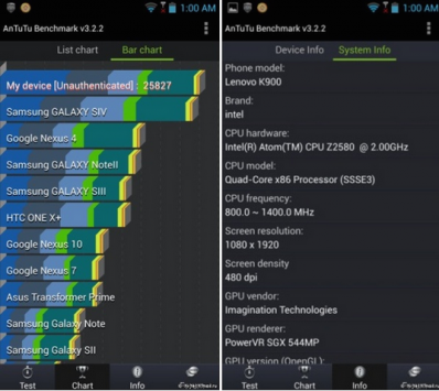 Samsung Galaxy S IV sconfitto dal Lenovo IdeaPhone K900 nei test benchmark