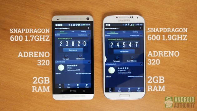 Walt Mossberg: l'HTC One è migliore del Samsung Galaxy S IV