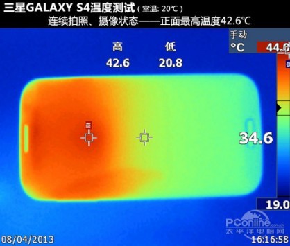 Samsung Galaxy S IV: problemi di surriscaldamento?