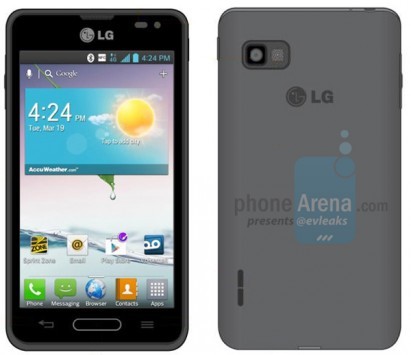 LG Optimus F3: nuovo smartphone da 4 pollici con LTE e prezzo inferiore ai 300 dollari?