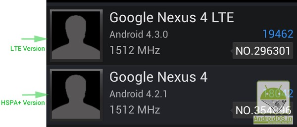 Nexus 4 LTE e Android 4.3 confermati da un benchmark AnTuTu
