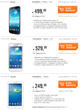 Samsung Galaxy Mega 6.3, Galaxy S4 Mini e Galaxy Tab 3 7.0: questi i prezzi per l'Europa?