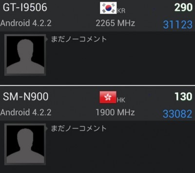 Samsung Galaxy Note 3: ottenuti 33'082 punti su AnTuTu