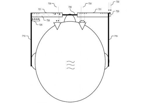 Ecco un nuovo brevetto Google per il tracciamento degli oggetti tramite il nostro sguardo
