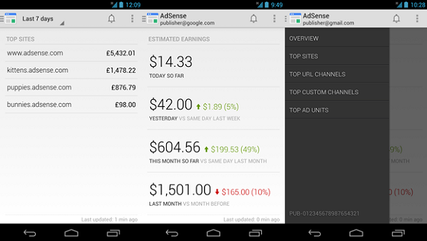 Google AdSense per Android si aggiorna con tante piccole novità