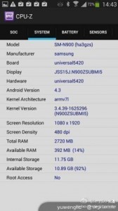 note-3-exynos-261x465