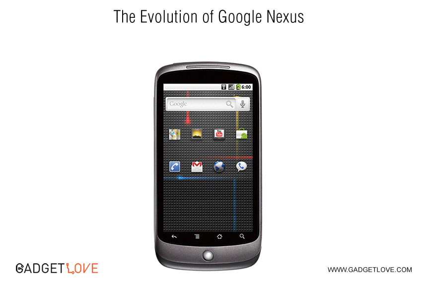 Nexus_evolution