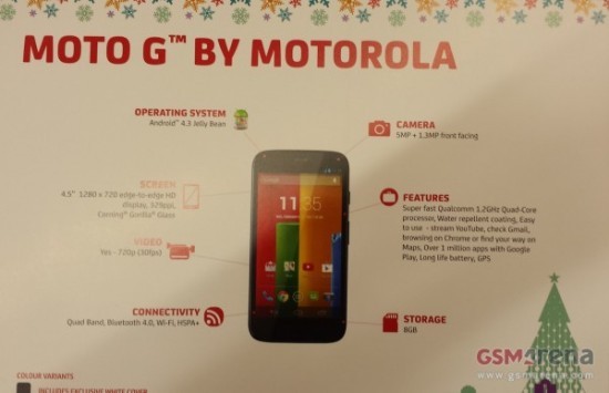 Motorola Moto G: specifiche tecniche e prezzo confermati da una nuova immagine