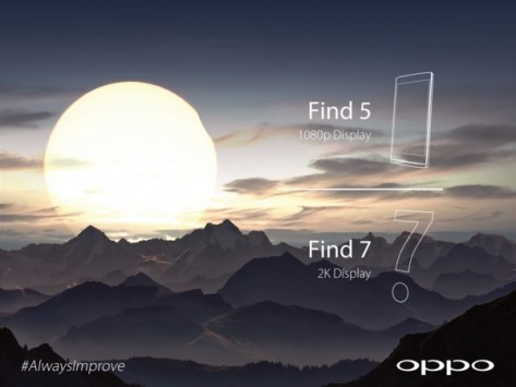 Oppo Find 7 avrà un display 2K