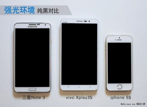 Vivo Xplay3S vs Samsung Galaxy Note 3 vs iPhone 5S: display a confronto