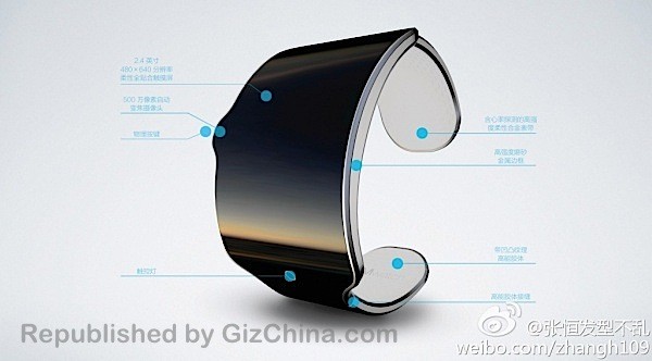 Meizu Mwatch: nuovo smartwatch mostrato da un concept