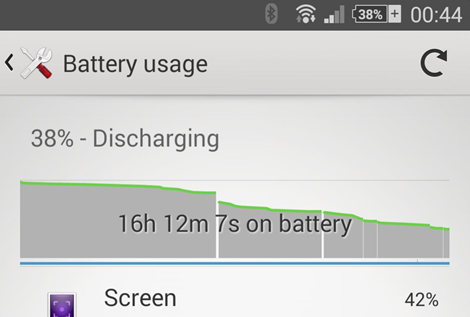 Sony Xperia Z2: ecco alcuni screenshots sulla batteria