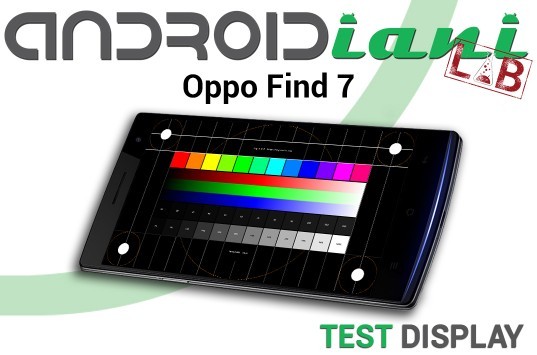Oppo Find 7: test del display [ANDROIDIANI LAB]
