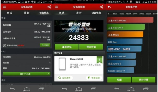 Huawei Ascend P7 arriva su AnTuTu: delude il SoC Kirin 910